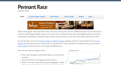 Desktop Screenshot of pennant-race.com